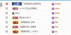 狮子座的飛宝宝的图片