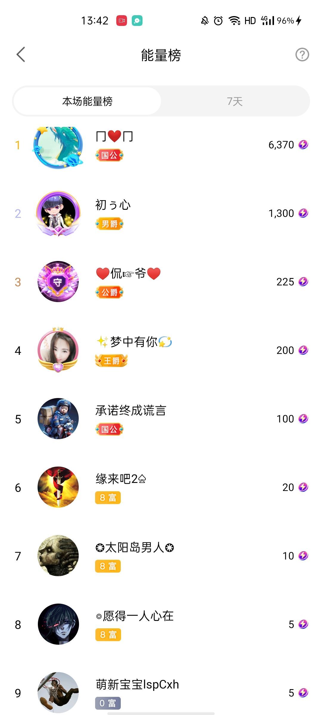 梦心💞缘于遇见的图片