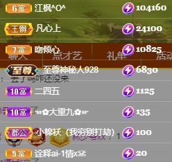 玟玟🌸加油主播照片