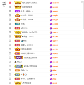 ◐惠主，2388◐的图片