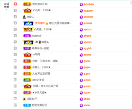 ◐惠主，2388◐的图片
