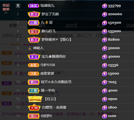 宝儿♚贺淡忘哥国王啦主播照片