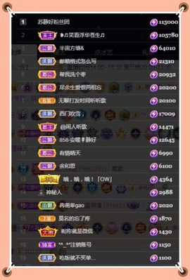 苏静好周六明晚七点半主播照片