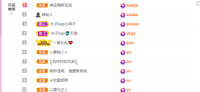 木子kigo五月好运的图片