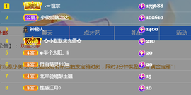 ╭☞呆呆主播照片