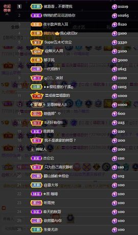 ᥫᩣ应应～请假主播照片