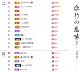 菲儿💗好运来🌈的图片