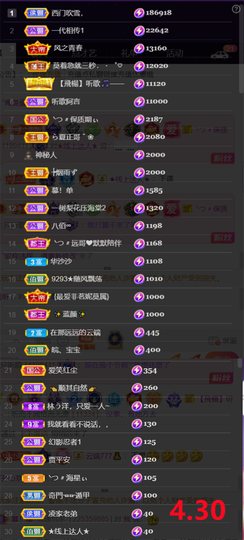 ╰つ〃薀昕🌷的图片
