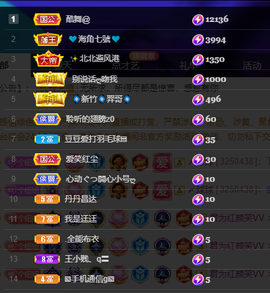 聆听~爱唱歌的图片