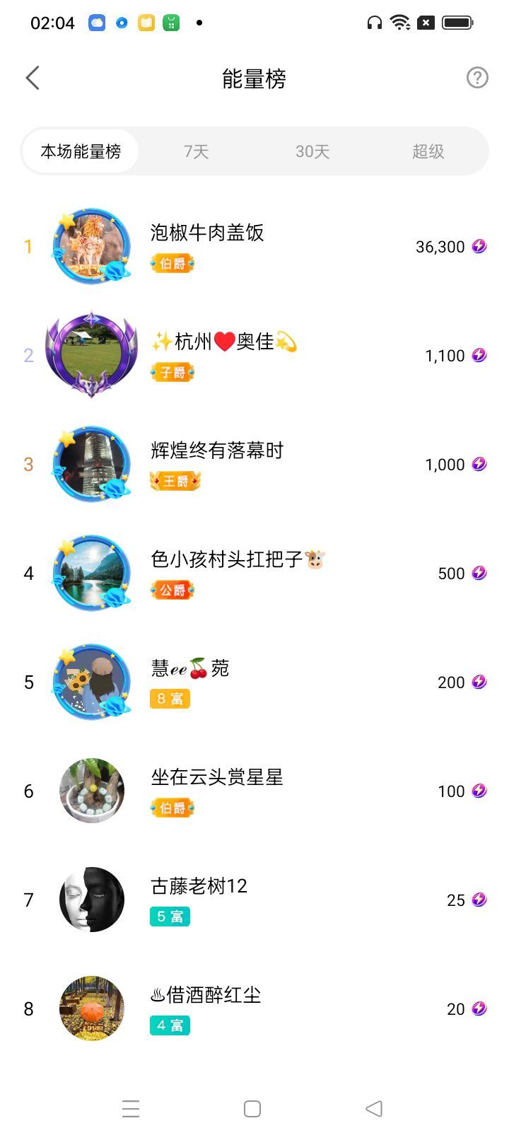 友谊故事会的图片