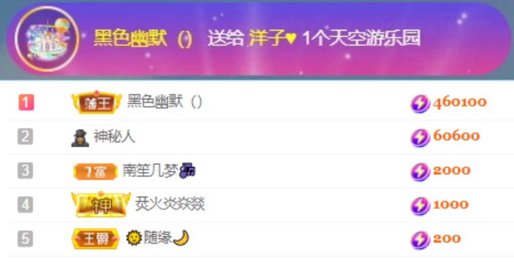 洋子～的图片
