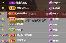 唯爱🌺小艾主播照片