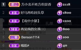 保护我方小北主播照片