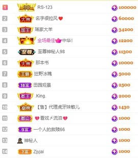 娜扎🧸主播照片