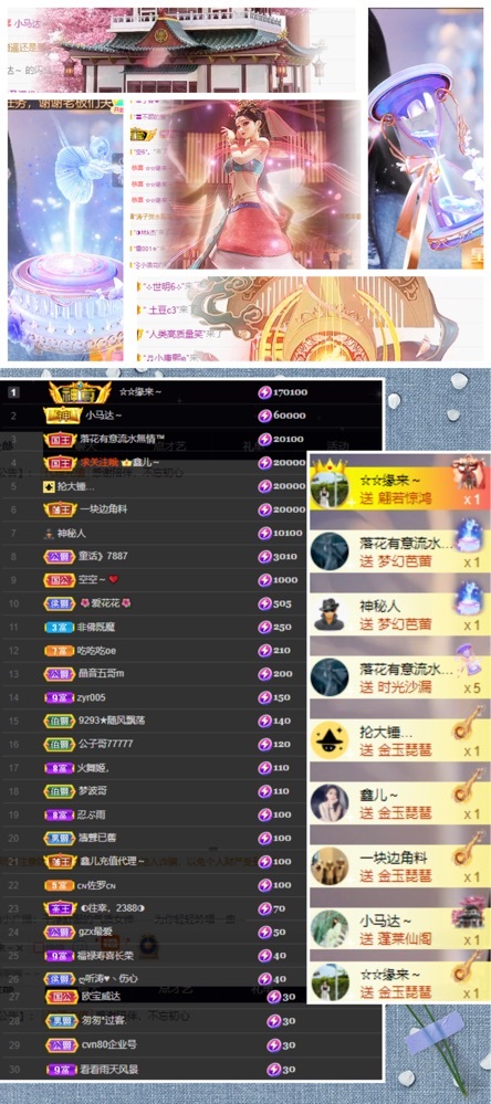 鑫儿～的图片