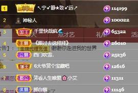 唯爱🌺小艾主播照片
