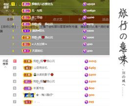 菲儿💗好运来🌈的图片