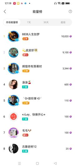 友谊故事会主播照片