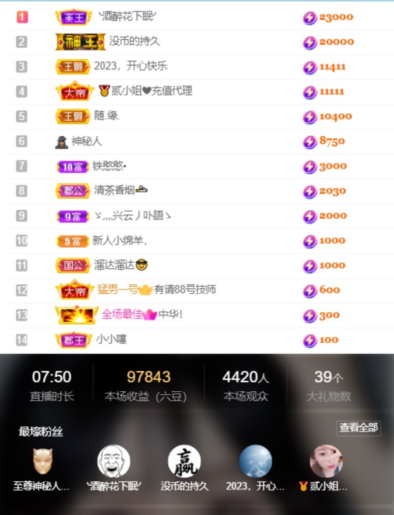 洋子～的图片