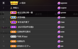 ╭☞呆呆主播照片