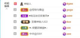 金麒麟好运连连🎤主播照片