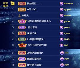 金麒麟好运连连🎤主播照片
