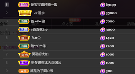 ╭☞呆呆主播照片
