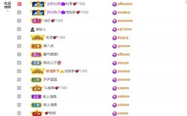 安胖胖💕7300主播照片