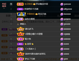 宝儿♚宝儿主播照片