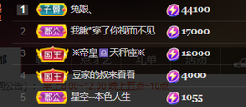 ♚~小巴豆~贪财好色主播照片