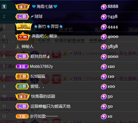聆听~爱唱歌的图片