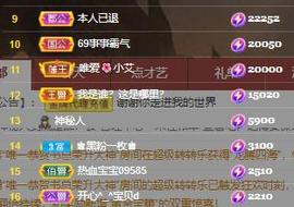 唯爱🌺小艾主播照片