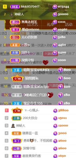 热舞倾城静静没人疼主播照片
