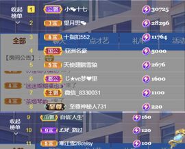 金麒麟好运连连🎤主播照片