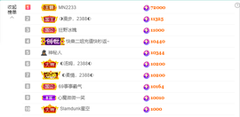 ◐惠主，2388◐的图片