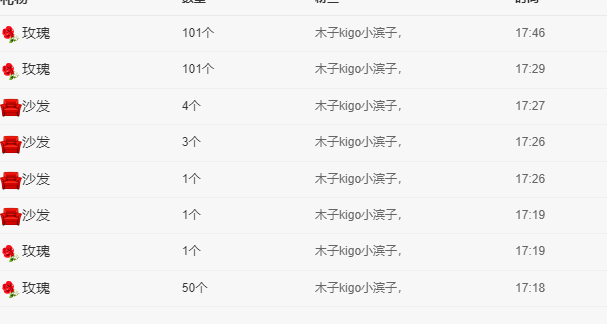 木子kigo五月好运的图片