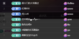 ╭☞呆呆主播照片
