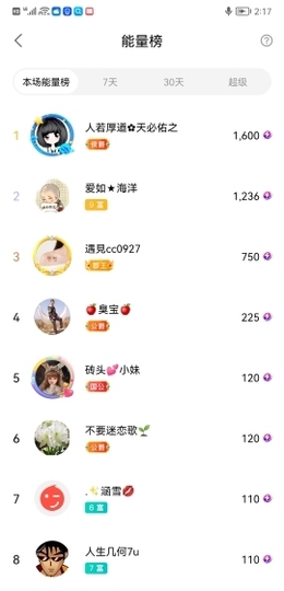 小谢农村田园生活主播照片