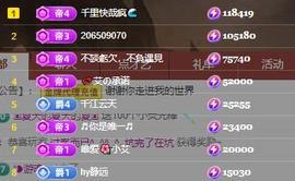 唯爱🌺小艾主播照片