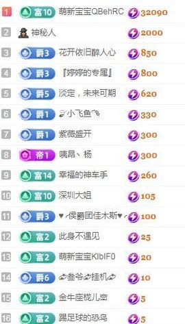 婷求三个火山升级的图片
