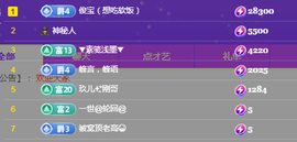 ╭☞呆呆主播照片