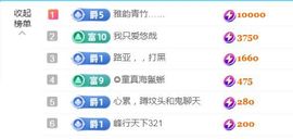 金麒麟好运连连🎤主播照片