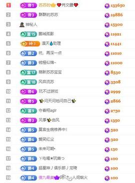 苏苏，越来越好的图片