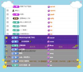 呀呀哟嘿、主播照片