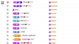 安胖胖💕7300主播照片