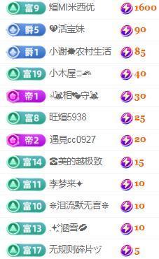 💓小香猪💓主播照片