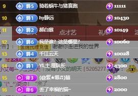 唯爱🌺小艾主播照片