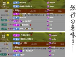 菲儿💗好运来🌈的图片