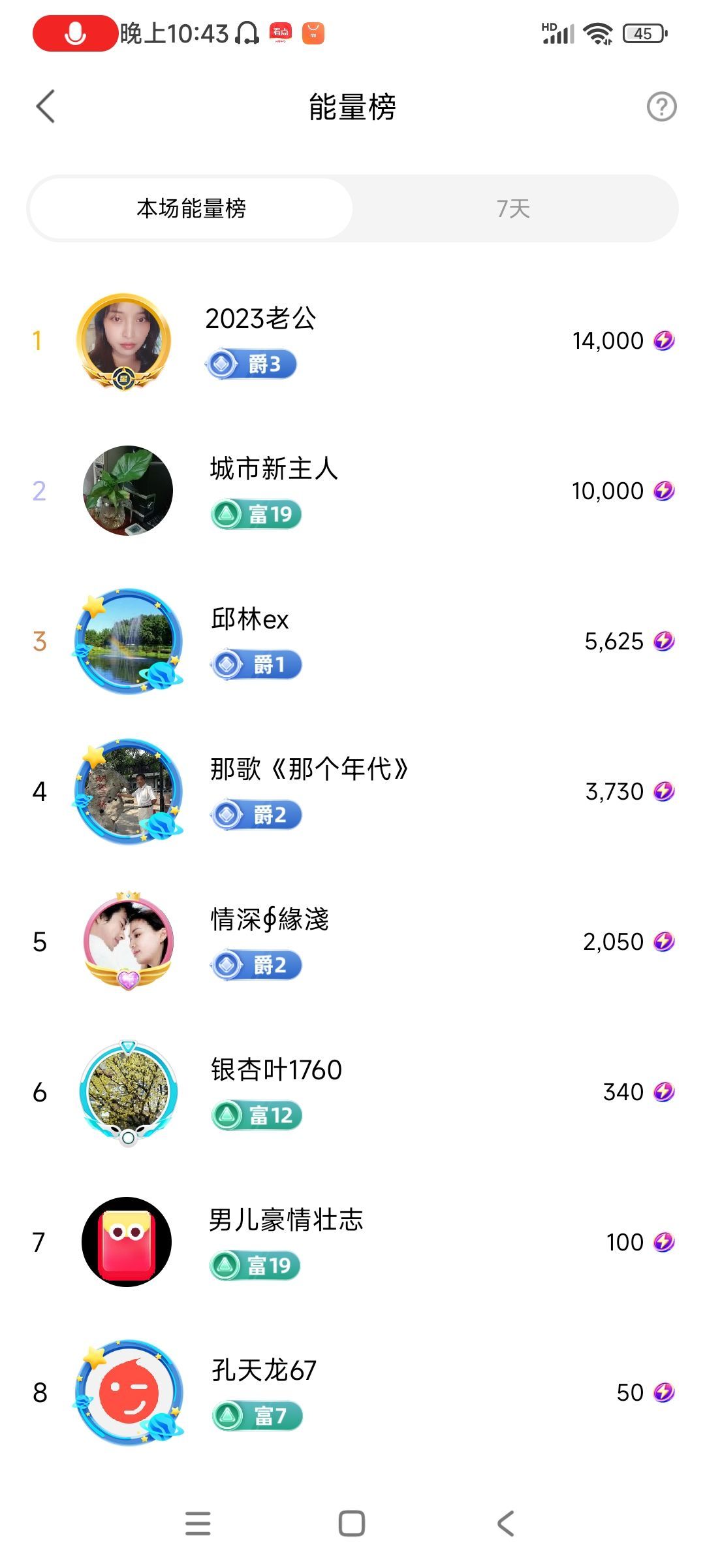 小芳，🌸减肥打卡的图片