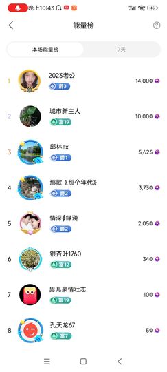 小芳，🌸减肥打卡主播照片